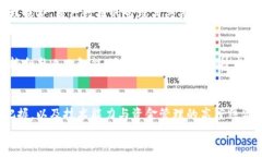 区块链海外创业项目：机遇与挑战的全面解析关