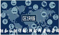       区块链的公链和私链详解：理解两者的异同