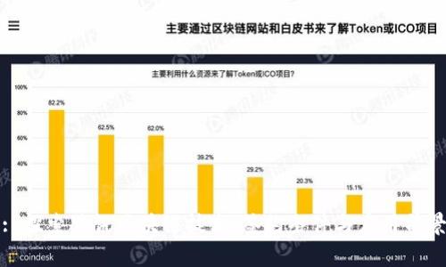 : 探索腾讯区块链技术：签约条件与应用前景