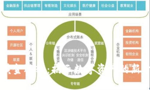 区块链黄金逻辑：揭示数字资产的新价值体系