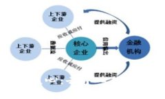 区块链的核心：去中心化信任的未来