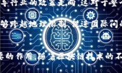 区块链服务成员（Blockchain Service Member）通常指的