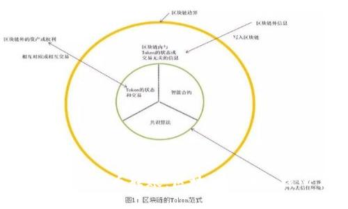 深入了解数字货币转账：区块链技术的核心与应用