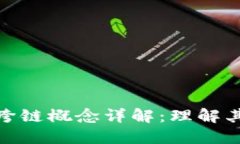 : 区块链技术中的跨链概念详解：理解其重要性与