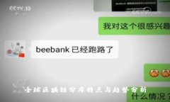 全球区块链分布特点与趋势分析