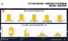区块链的认证标识：数字身份与信任机制的未来