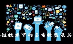 探索区块链技术下的多重收益及其应用前景