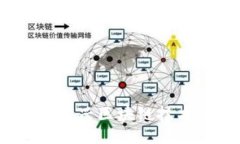 鱿物：探索一种新兴区块链技术的乐趣与潜力