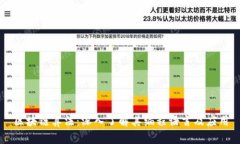 区块链算法：深入了解其编程语言及应用