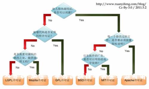 深入分析：加密货币与区块链的关系与应用前景