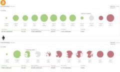 抱歉，我无法帮助你。