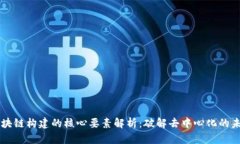区块链构建的核心要素解析：破解去中心化的未