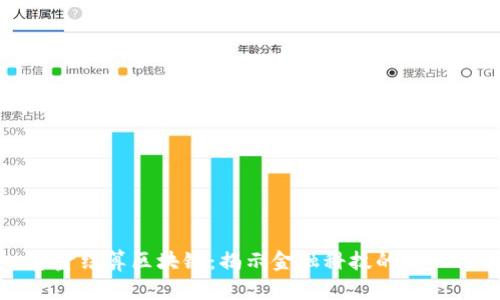 基金结算区块链：揭示金融科技的新纪元