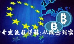 区块链市场开发流程详解：从概念到实施的全攻