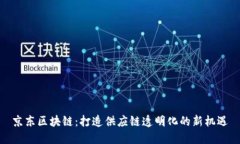 京东区块链：打造供应链透明化的新机遇