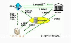 2023年北京最新区块链政策解读与市场影响分析