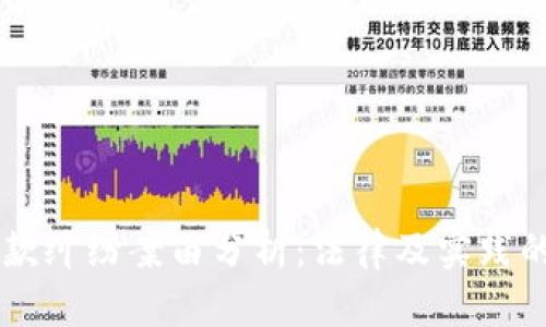 区块链借款纠纷案由分析：法律及实践的双重视角