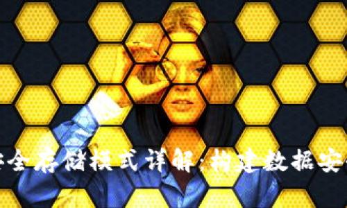 : 区块链安全存储模式详解：构建数据安全的新生态