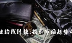 : 区块链均线纠缠：揭示市场趋势的新视角