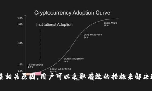   TP钱包卖币难题解析与解决方案 / 
 guanjianci TP钱包, 卖币, 加密货币, 交易不成功 /guanjianci 

### 引言
在如今的加密货币交易市场，TP钱包作为一种热门的数字货币钱包，为用户提供了存储、转账和交易各种加密货币的功能。然而，随着市场的波动和交易需求的变化，一些用户在使用TP钱包时可能会遭遇卖币无法完成的困扰。本文将深入探讨这一问题，分析可能的原因，并提供解决方案，帮助用户顺利进行币种交易。

### 一、TP钱包卖币的背景
TP钱包不仅是一种数字钱包，更是加密货币生态系统中的一个重要组成部分。不同于传统金融交易，TP钱包允许用户通过自身的私钥掌控资产并实现即时交易。这为去中心化的加密货币市场提供了便利。然而，由于其特殊性，很多用户在卖币时可能会遇到问题。

### 二、TP钱包卖币失败的常见原因
在讨论如何解决这类问题之前，我们需要了解可能导致卖币失败的原因：
1. **网络拥堵**：在高峰期，区块链网络可能会面临拥堵，导致交易确认延迟。
2. **余额不足**：用户在尝试交易时，可能没有意识到他们的余额不足，或者在交易过程中发生了零钱变动。
3. **手续费变动**：手续费的波动会直接影响交易的处理速度，有时用户设置的手续费过低，导致交易未被矿工优先处理。
4. **钱包软件问题**：TP钱包的版本更新、软件BUG或配置错误也可能导致交易无法正常进行。
5. **市场状态变化**：市场波动往往会影响交易流动性，造成卖币困难。

### 三、解决TP钱包卖币问题的具体步骤
详细了解了原因后，接下来我们将为用户提供一系列解决方案。

#### 1. 检查网络状态
在尝试卖币前，用户应首先检查当前网络状态，确定区块链网络是否正常运行。可以通过访问相关区块链浏览器，查看当前的交易确认时间和网络状态。

#### 2. 确认余额
用户需要确保他们的钱包中有足够的币种进行交易。此外，确认是否需要支付手续费以及手续费的具体金额也非常重要。如果余额不足，用户可以考虑增加资金，或者选择较小的交易额。

#### 3. 调整手续费
为了提高交易的处理速度，用户可以考虑在交易时适当提高设置的手续费。许多钱包和交易所都有关于目前手续费市场价的建议，用户可以根据建议进行调整。

#### 4. 更新钱包应用
确保用户的TP钱包应用是最新版本也是非常重要的，旧版本可能存在bug或不兼容的问题。可以通过应用商店检查更新，或者访问TP钱包的官方网站获取最新版本。

#### 5. 考虑市场流动性
在进行大额交易时，考虑市场的流动性尤为重要。可以通过查看实时行情，了解当前价格走势和交易量，选择合适的交易时间进行操作。

### 四、可能面临的其他问题
除了仓促的卖币交易失败外，还有一些其他情况可能导致用户在TP钱包上出现麻烦。

#### 1. 钱包丢失或被盗
如何应对钱包丢失或被盗问题
在加密货币交易中，钱包的安全性至关重要，一旦私钥泄露或钱包丢失，用户的资产可能面临风险。为了避免这种情况，用户应定期备份钱包，并启用多重签名及其他安全设置。

#### 2. 交易时间过长
交易过长的原因及解决方法
如果用户发觉交易确认时间过长，可能是由于网络拥堵或手续费设置过低。用户可以在交易页面查看当前交易的状态进度及区块确认情况，并必要时进行调整。

#### 3. 债务交易等问题
处理债务交易及其影响
在某些情况下，用户可能会误操作将多种资产混淆，这可能导致交易错误或资金损失。在这方面，用户应保持清晰的交易记录，确保了解每一笔交易的目的与结果。

#### 4. 法律与政策风险
如何规避法律风险
加密货币的合法性问题因国家和地区的不同而异。用户在进行交易前，需了解本地加密货币相关的法律法规，并确保合规操作。

#### 5. 如何选择合适的交易平台
评估与选择可靠的平台
针对用户在选择交易平台时的困惑，需考虑平台的流动性、交易费用、安全性和用户评价等多方面因素，合理选择合适的平台进行交易。

### 总结
TP钱包作为一个重要的加密货币交易工具，为用户提供了许多便利。然而，用户在使用过程中可能遇到卖币困难等问题。通过了解和排查相关原因，用户可以采取有效的措施来解决这些问题，以确保自己的资产安全并顺利进行交易。希望通过本文的介绍，能够为广大用户提供有价值的参考与帮助。