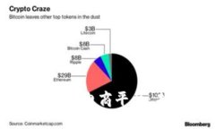 深入探讨区块链生态电商平台：未来电商的颠覆