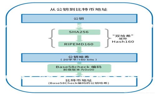   区块链时代的核心：技术、信任与去中心化 / 
 guanjianci 区块链,去中心化,信任,数字经济 /guanjianci 

在当今数字经济的快速发展中，区块链作为一种创新技术，正在深刻改变我们理解和运作信息的方式。区块链的核心不仅是技术本身，更是在此技术框架下所构建的信任机制和去中心化的理念。本文将深入探讨区块链时代的核心概念，以及它对未来社会、经济、科技等各个层面的潜在影响。

区块链的基本概念
区块链是一种分布式账本技术，其基本原理是通过数据的分散存储、加密技术和共识机制，确保信息的安全性、透明性和不可篡改性。它的每一个数据块（Block）都通过密码学方法与前一个数据块相连接，形成一条链（Chain），因此得名“区块链”。这种结构的优势在于，没有单一的控制点，任何人都可以参与到网络中，增强了系统的透明度和安全性。

区块链的去中心化特征
去中心化是区块链技术的一大核心特征。传统的中心化系统中，数据和信息通常由单一的权威机构管理，例如银行、政府或大型科技公司。而区块链通过将数据分散到多个节点，实现了对这些“权威”的解构。通过去中心化，任何一个用户都可以参与到网络中，而不再依赖于中心化的主导力量。这种设计不仅增强了系统的抗攻击能力，还使得每个参与者在信息处理上拥有了更多的发言权和控制权。

区块链时代的信任机制
信任是社会和商业活动中的重要基石，而区块链技术所带来的信任机制是其最为革命性的部分。在中心化系统中，信任往往来自于权威的威严与监督，而在去中心化的区块链环境中，信任则来自于透明的代码和共识机制。通过智能合约等技术手段，区块链能够自动执行并验证合同的各项条款，降低了信任成本，提高了交易的效率。

区块链如何推动数字经济的发展
区块链技术正在为数字经济的各个领域带来创新，尤其是在金融、供应链管理、医疗健康等领域。在金融领域，区块链可以实现无缝的跨境支付、降低汇率风险和交易成本。在供应链管理中，通过区块链技术，可以实现对产品追溯的可视化，确保产品的真实性和安全性。而在医疗健康领域，区块链技术可以更好地管理患者的数据隐私，使医疗服务更加高效和透明。

区块链时代面临的挑战
尽管区块链技术被视为一项颠覆性的技术，但它也面临着许多挑战。例如，区块链的能耗问题、法律法规的滞后、技术的复杂性都是亟待解决的问题。同时，社会对于去中心化带来的不安和疑虑，以及如何在保障用户隐私的同时实现信息透明，也是区块链技术发展必须考虑的重要因素。

相关问题讨论

问题一：区块链技术与传统金融体系的区别是什么？
区块链技术与传统金融体系之间存在着显著的区别。首先，金融体系的传统架构通常是中心化的，由银行、审计机构等权威机构控制，而区块链则是一种去中心化的网络结构。其次，在资金流转的效率上，区块链可以实现24/7全天候的交易体验，减少跨国交易的时间和成本。此外，区块链通过其智能合约的自动执行能力，可以降低人为失败的风险。而在传统金融体系中，交易需要经过多层审核及对方信任，这在一定程度上降低了效率和安全性。最后，区块链对于信息的透明化和可追溯性也为金融安全提供了新的思路，帮助监管机构实时监控资金流向，从而打击洗钱和金融诈骗。

问题二：区块链在不同领域的应用案例有哪些？
区块链在不同领域的应用案例相当广泛，比如：
1. 金融支付：如比特币、以太坊等数字货币应用，也有西联汇款等传统金融机构通过区块链实现跨境支付。
2. 供应链管理：例如沃尔玛采用区块链追踪其供应链上的食品来源，确保产品的新鲜度和安全。
3. 医疗健康：区块链可以在医疗领域中记录患者病历，允许患者及医疗机构共享数据，提升医疗服务效率。
4. 投票系统：使用区块链技术的投票系统能够确保投票过程的透明性和安全性，提升民主参与的信任度。
这些案例展示了区块链技术如何在各行业中带来变革。

问题三：区块链技术能否完全替代现有的数据库技术？
区块链技术虽然在许多方面优于传统数据库技术，但并非总是可以完全替代。首先，区块链由于其去中心化特性，对于需要高频率CRUD操作的场景，可能会面临性能瓶颈。其次，数据库为集中管理，使得数据的一致性和完整性较为容易保证。而区块链重视的是去中心化的信息共享，因此在某些情况下可能面临数据冗余等问题。最后，如果没有必要的去中心化需求，传统数据库在性能、可扩展性及运营成本上仍然有其优势。总之，区块链与传统数据库技术并不是对立的两者，而是可以根据具体的应用场景进行结合与。

问题四：如何评估区块链项目的可行性？
在评估一个区块链项目的可行性时，可以从几个方面着手：
1. 技术成熟度：方案技术是否成熟、是否经过实践检验等。
2. 市场需求：该项目是否解决了现实中的痛点，市场上是否存在真实且迫切的需求。
3. 团队能力：开发团队是否具备相关技术与行业背景，有无成功实施项目的经验。
4. 法律合规：项目是否符合相关法律政策，特别是在跨国应用时更需注意。另外，项目的经济模型，包括通货膨胀、激励机制等方面也应考虑。
通过这些维度的综合分析，能够对项目的实施和潜力做出合理的评估。

问题五：未来区块链技术的发展趋势如何？
未来区块链技术的发展趋势将受到多个方面的影响。首先，随着技术的不断成熟，其应用将更加广泛，尤其是在物联网、915技术等新兴领域。其次，随着技术的普及，法律合规的问题将得到进一步的完善，监管法规将更加系统化和国际化。此外，能效问题也是未来技术发展的重点，研究者和开发者们需要在安全性和可持续性之间找到平衡点。最后，去中心化金融（DeFi）等新金融形态将逐渐成熟，能够提供更具包容性的服务，造福更多的群体。综上所述，区块链将成为未来数字商业的重要支柱，为经济的进一步发展提供动力和可能性。

通过对区块链时代核心的详尽剖析与相关问题的探讨，我们能够更全面地理解这一崭新的技术带来的颠覆性变革与其在未来社会中的重要角色。在这个充满可能性的时代，区块链不仅是技术，更是一种信任和合作的新模式。