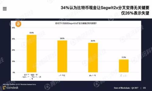 区块链技术的核心资产与价值探讨
