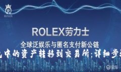 如何将TP钱包中的资产转移到交易所：详细步骤和