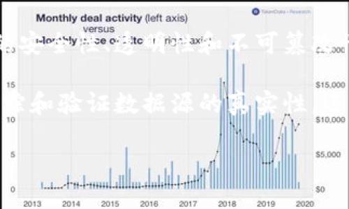 区块链大数据指将大数据技术与区块链技术结合的一种新兴概念。区块链是一种去中心化的分布式账本技术，能够保证数据的安全性、透明性和不可篡改性；而大数据则是指通过高效处理和分析从多种渠道获取的大量数据，以提取有价值的信息。

在区块链的情况下，数据的分布性和透明性为大数据分析提供了新的视角和方法。通过区块链存储和处理的数据，不仅可以追踪和验证数据源的真实性，还能在数据分析中提高数据的可信度和准确性。因此，区块链大数据可应用于金融、供应链管理、医疗健康、智能合约等多个领域。

如果你需要更深入的了解或者详细的探索，欢迎提出问题！