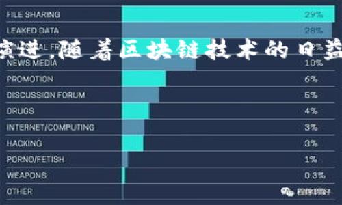 区块链头部玩家是什么意思

在区块链行业，
