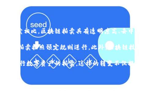 区块链拍卖是一种利用区块链技术实现的拍卖形式。在这个系统中，拍卖的所有步骤和交易数据都被记录在区块链上。与传统拍卖相比，区块链拍卖具有透明度高、去中心化和安全性强等优势。通过区块链的分布式账本，所有参与者都可以查看到拍卖的所有信息，确保拍卖过程的公正性和可信度。

在区块链拍卖中，通常会使用智能合约来自动化拍卖过程。智能合约可以设置拍卖的规则，如起拍价、加价幅度、拍卖时间等，确保拍卖按照预定规则进行。此外，区块链技术可以有效减少造假和欺诈的风险，因为所有的交易记录都是公开透明而且不可篡改的。

近年来，区块链拍卖越来越受到关注，尤其是在艺术品、收藏品等高价值资产的交易中，许多拍卖行和平台开始探索利用区块链进行数字资产的拍卖。这样的转变不仅提升了拍卖过程的效率，也为卖家和买家提供了更好的保障与信任基础。

如果您有更多具体的问题或想了解某个方面的内容，请告诉我！