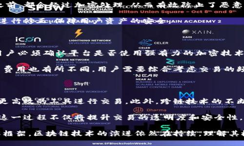 区块链场内是什么意思

在区块链和加密货币快速发展的背景下，越来越多的专业术语进入了公众视野。其中，“区块链场内”是一个相对较新的词汇，包含着丰富的内涵与外延。为了更好地理解这一概念，我们必须从多个维度来探讨其定义、特征和应用。

什么是区块链？
在深入了解“场内”这个词之前，首先需要对区块链本身有一个基本的认识。区块链是一种分布式数字账本技术，它通过密码学来确保信息的安全性和不可篡改性。每个参与者都可以在网络上查看和验证数据，而不需要依赖中心化的第三方。这一特性使得区块链在金融、供应链、医疗等多个领域都有着广泛的应用。

区块链场内的定义
所谓“区块链场内”，通常是指与某种特定的区块链网络或协议密切相关的活动、交易或生态系统。例如，在某个去中心化交易所（DEX）内部进行的交易，就可以被视为“场内交易”。这种场内交易通常具备更高的安全性和透明度，因为所有的交易信息都被记录在区块链上，任何人都可以进行查阅和审计。

区块链场内的特征
在区块链场内中，有几个显著的特征：
ul
    li去中心化：参与者不再依赖传统金融机构进行交易，直接在区块链上进行交互。/li
    li透明性：所有交易信息公开透明，任何人都可以查看，这种开放性提高了信任度。/li
    li安全性：由于区块链技术加密和共识机制的特点，数据更难以被篡改，安全性较高。/li
    li高效性：场内交易通常比场外交易更快速，因为它们不需要经过繁琐的审核流程。/li
/ul

区块链场内的应用场景
在很多实际应用中，区块链场内的概念被引入并发挥着重要作用：
ul
    li去中心化金融（DeFi）： DeFi生态系统中的许多交易都是在区块链场内进行的，用户可以直接在智能合约中进行借贷、交易和流动性挖矿。/li
    li非同质化代币（NFT）： NFT的交易通常在特定的区块链平台上进行，所有交易记录一旦上链，便不可篡改且可追溯。/li
    li跨链协议：  在多个区块链之间进行资产转移时，相关的交易和清算都可以在“场内”完成，减少了清算时间和成本。/li
/ul

与区块链场内相关的五个问题

1. **区块链场内和场外交易的区别是什么？**

    区块链场内交易和场外交易（OTC）有着本质上的区别。场内交易通常是指在某个特定平台上直接进行交易，比如去中心化交易所（DEX）或中心化交易所（CEX）。而场外交易则是指通过私人或非公开渠道进行的交易，通常不通过中心化交易所。这种交易可能面临更高的风险，因为缺乏公开的交易记录和安全的处理机制。

    场内交易的优势在于其透明性和安全性。由于所有交易都记录在区块链上，任何人都可以审计和查阅相关信息。而场外交易缺乏这种透明性，可能会涉及欺诈或价格操纵的问题。

2. **区块链场内交易如何影响市场流动性？**

    区块链场内交易因其透明和高效的特性，通常能够提高市场的流动性。流动性是指市场参与者能够方便地买入或卖出资产，而不至于对资产价格产生重大影响。与传统金融市场相比，区块链市场的流动性有时受到技术障碍和用户参与度的限制。

    在区块链场内交易中，因其便捷性，用户可以更快速地进行交易，这样的互动增强了市场的活跃度。同时，去中心化交易所的崛起也为流动性提供了新的解决方案。用户可以在这个平台上提供流动性，获得更好的交易体验和更高的收益。

3. **区块链场内如何保障安全性？**

    在区块链场内，安全性是一个至关重要的问题。区块链技术本身通过密码学原理提供了数据的加密和保护。交易信息在被写入区块链之前，都会经过加密处理，从而有效防止了恶意用户的攻击。此外，区块链的去中心化特性也大幅降低了单点故障的风险。

    还有，许多去中心化交易所使用智能合约自动执行交易，减少了人为错误的可能性。这种智能合约经常会经过安全审计，以查找漏洞并进行修正，保障用户资产的安全。

4. **如何选择合适的区块链场内交易平台？**

    选择区块链场内交易平台时，有几个关键因素需要考虑：安全性、用户界面、交易费用、流动性和客户支持。首先，安全性是最为重要的，用户必须确认平台是否使用强有力的加密技术和多重身份验证，确保资产安全。

    其次，用户界面友好性将直接影响到交易的体验。特别是对于初学者，是否易于上手是选择平台的重要考虑因素。同时，不同的平台交易费用也有所不同，用户需要综合考虑交易的频率及交易量，以选择最具成本效益的平台。

5. **未来区块链场内会发展成什么样子？**

    未来，区块链场内有望朝着更加专业化和多样化的方向发展。随着技术的进步和市场的成熟，场内交易将会更加智能化，用户可以利用更高效的工具进行交易。此外，跨链技术的不断发展将使得不同区块链间的交易更加顺畅，增强用户交易体验。

    此外，随着越来越多的金融机构和传统企业参与到区块链生态中，场内交易的应用场景将会更加丰富，推动整个金融体系的转型升级。这一过程不仅将提升交易的透明度和安全性，也将使得用户对区块链技术的认知和接纳程度进一步提高。

通过以上的分析与阐述，我们全面探讨了“区块链场内”的含义与重要性，并对相关问题进行了深入的探讨，以期为读者提供一个清晰的理解框架。区块链技术的演进依然在持续，理解其概念将有助于我们在这个快速变化的领域中保持领先。