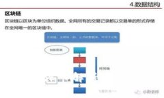 区块链随机性深入解析：原理、应用与挑战