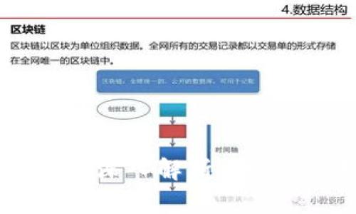 区块链随机性深入解析：原理、应用与挑战