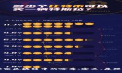 深入探究区块链中的哈希：定义、原理及应用