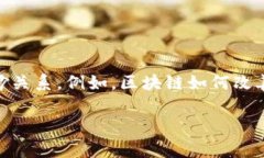 区块链技术不仅在金融行业引发了广泛关注，也