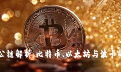 区块链三大公链解析：比特币、以太坊与波卡的