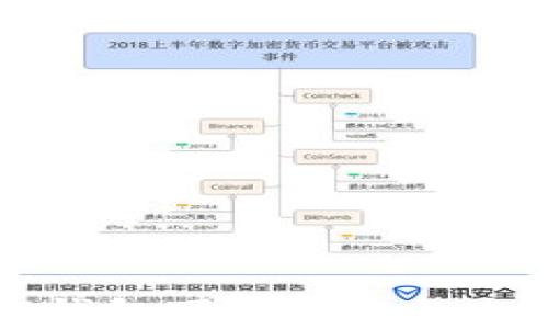 
解决TP钱包下载问题的全面指南