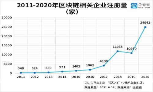 TP钱包官方下载网址：安全、便捷的数字资产管理选择