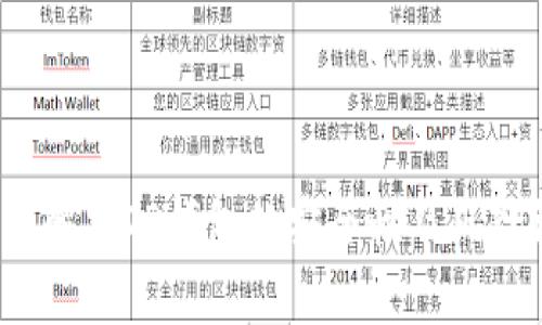  深度解析TP钱包的安全性及风险评估