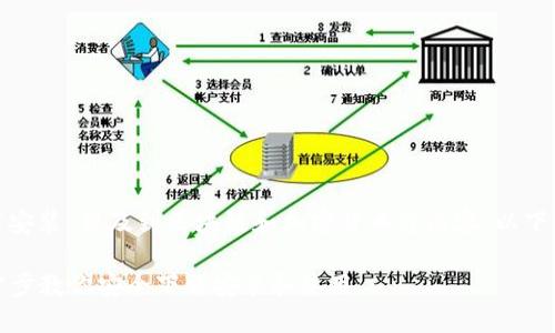 注意: 您提到的“tp钱包官网下载安装”涉及到区块链和加密货币等内容。以下是围绕这一主题构建的内容示例。

TP钱包官网下载与使用指南：一步步教你安全下载安装和使用