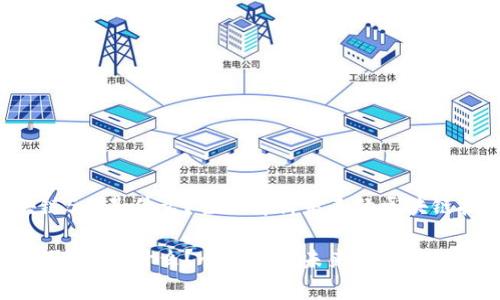 区块链5.0是什么？全面解析未来的区块链技术！

区块链5.0是什么？全面解析未来的区块链技术！