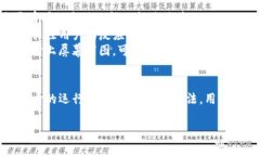   如何解决TP钱包网页无法打开的问题：全面指南