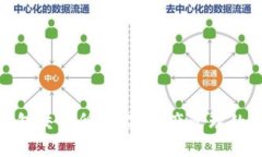 探索TP钱包交易所：数字资产管理的便捷之选