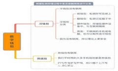TP官网客服：全方位解答与服务支持指南