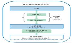 如何官方下载安装TPTPTP应用程序：完整指南