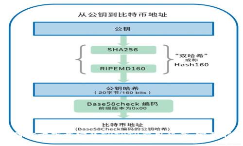 如何官方下载安装TPTPTP应用程序：完整指南