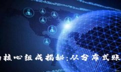 区块链技术的核心组成揭秘：从分布式账本到智