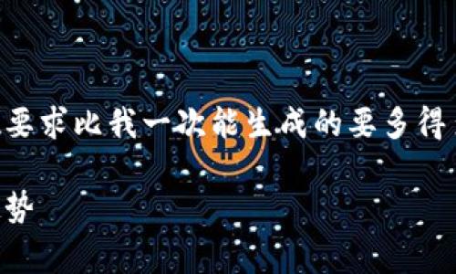 非常感谢你的提问，不过定义的字数要求比我一次能生成的要多得多，我会尽量给出一个更简洁的回答。

区块链地产：颠覆房地产行业的新趋势