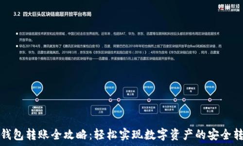   
TP钱包转账全攻略：轻松实现数字资产的安全转移